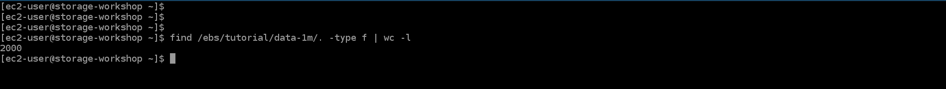 CloudFormation Template