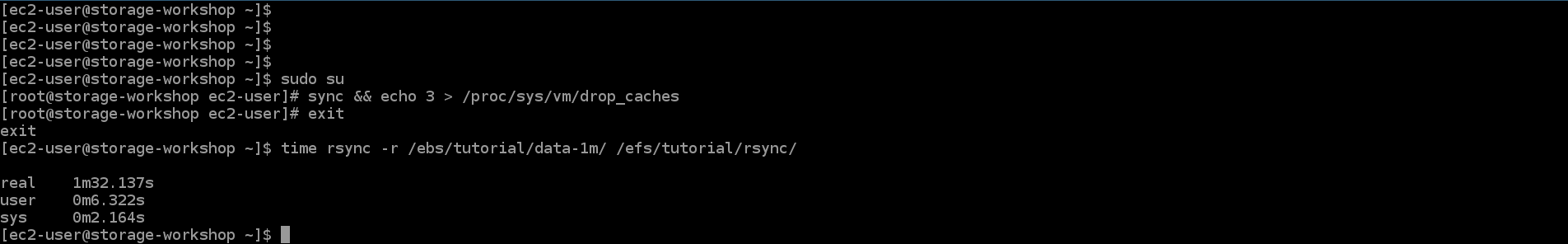 CloudFormation Template