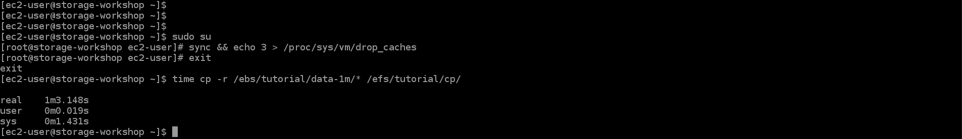 CloudFormation Template