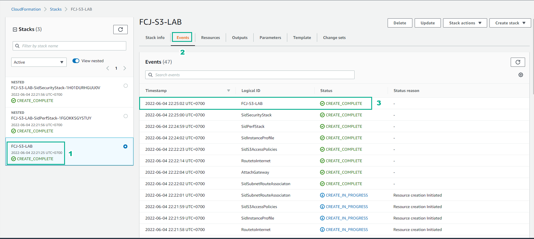 CloudFormation Template