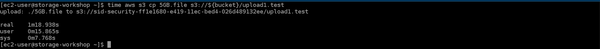 CloudFormation Template
