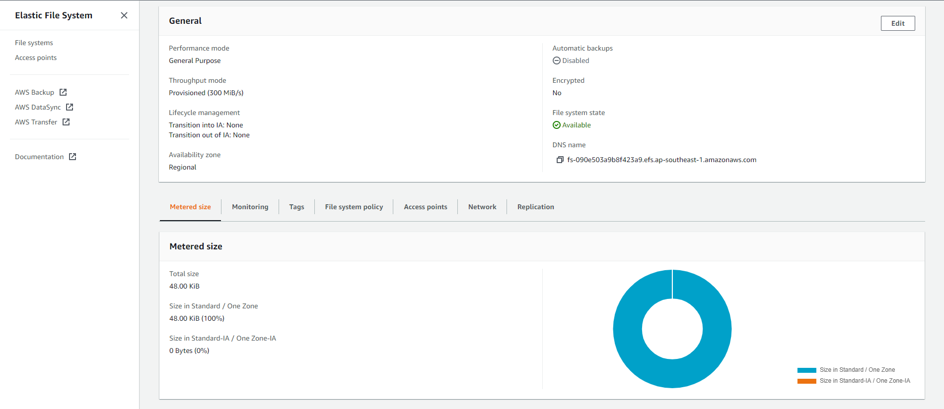 CloudFormation Template