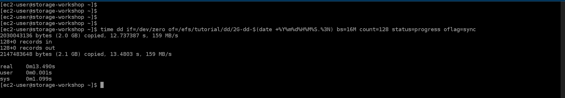 CloudFormation Template