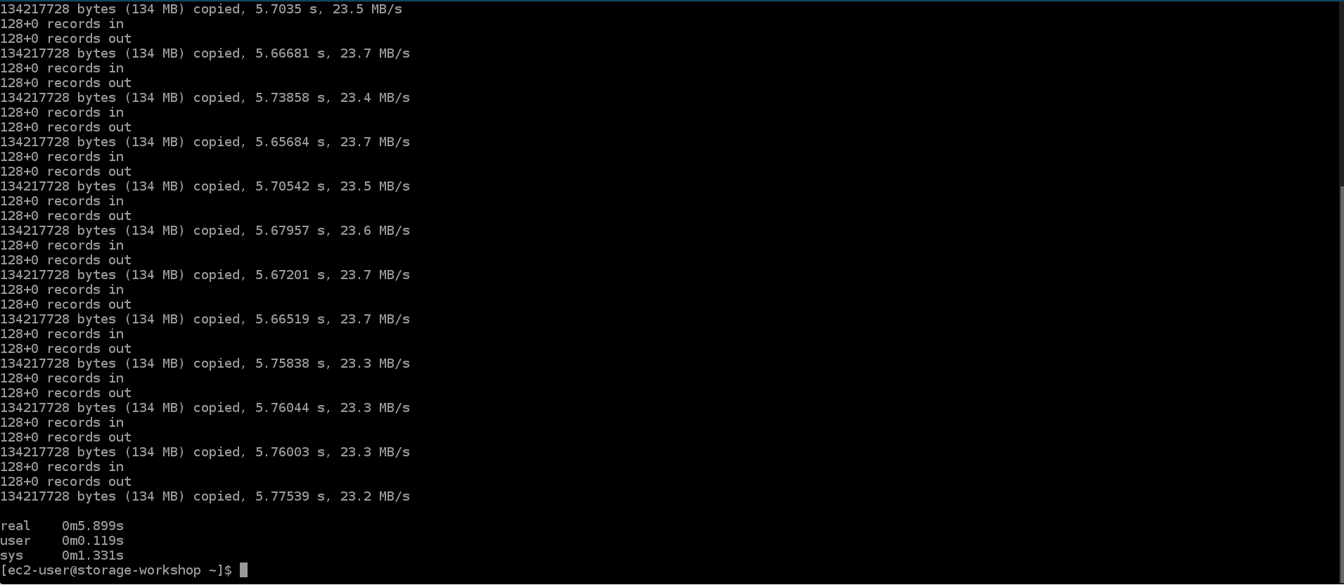 CloudFormation Template